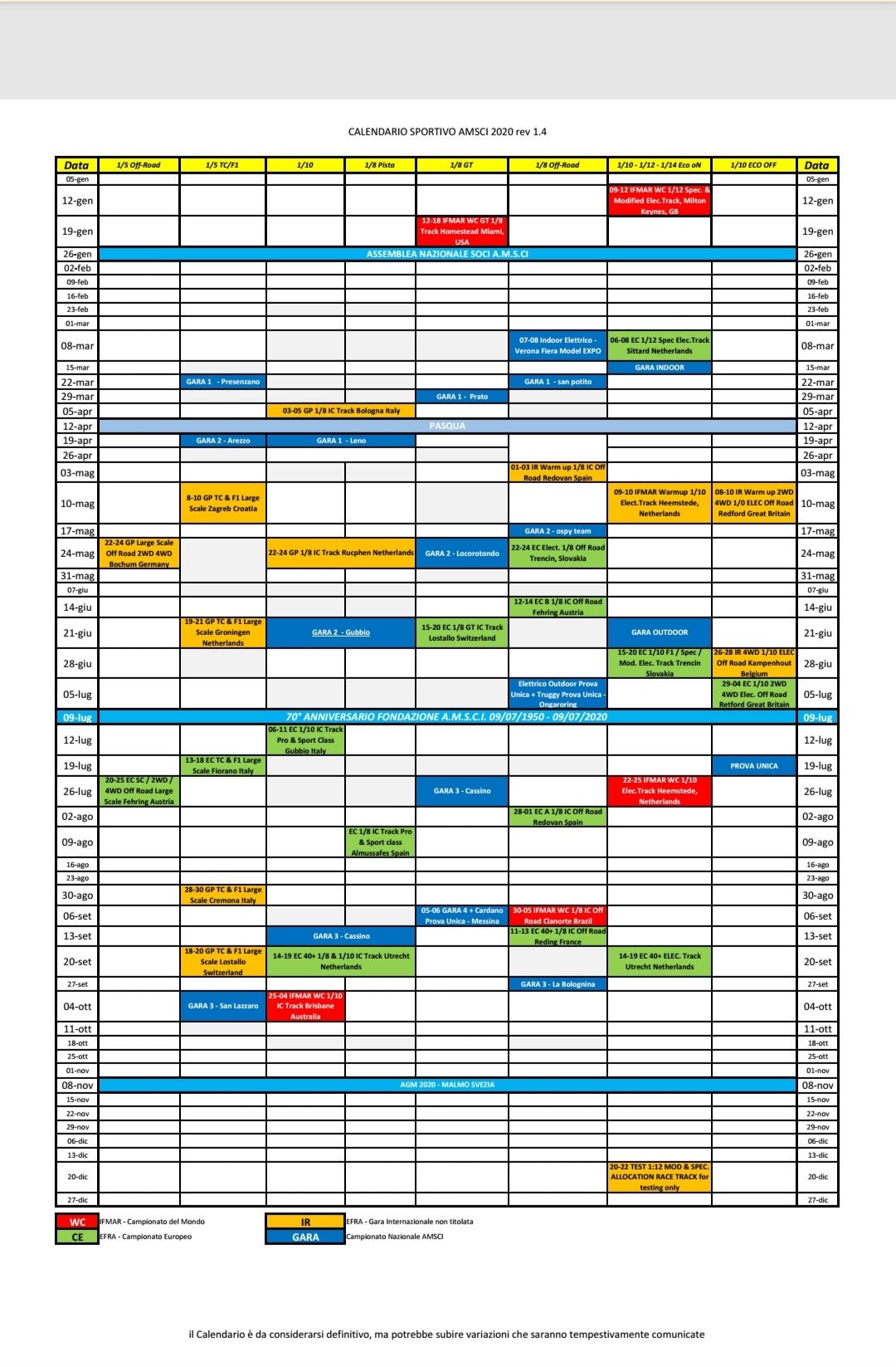 Calendario AMSCI