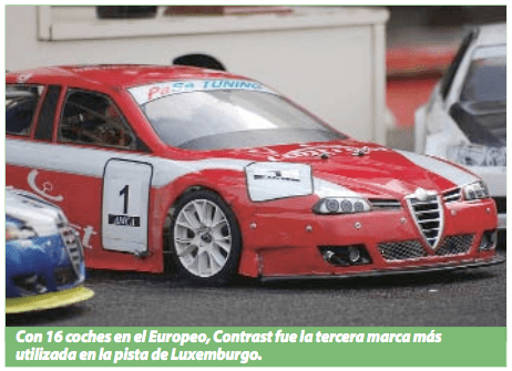 Novedades Contrast Racing 2009.